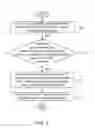 Fig. 03 - Memory and operating method thereof