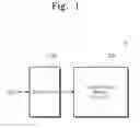 Fig. 02 - Method of operating nonvolatile memory device and memory system