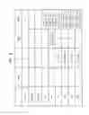 Fig. 06 - Flash memory device and method of testing the flash memory device