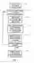 Fig. 04 - NAND flash memory with a programming voltage held dynamically in a NAND chain channel region