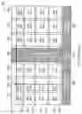 Fig. 02 - Memory device with propagation circuitry in each sub-array and method thereof