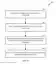 Fig. 07 - Read assist for memory circuits with different precharge voltage levels for bit line pair