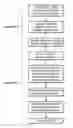 Fig. 01 - Marine seismic acquisition