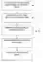 Fig. 01 - Simultaneous Multiple Source Extended Inversion
