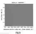 Fig. 06 - VSP imaging of acoustic interfaces