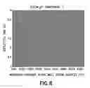 Fig. 07 - VSP imaging of acoustic interfaces