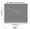 Fig. 08 - VSP imaging of acoustic interfaces