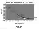 Fig. 12 - VSP imaging of acoustic interfaces