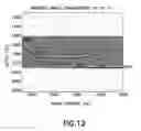 Fig. 13 - VSP imaging of acoustic interfaces