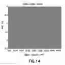 Fig. 15 - VSP imaging of acoustic interfaces