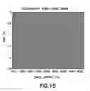 Fig. 16 - VSP imaging of acoustic interfaces