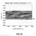 Fig. 17 - VSP imaging of acoustic interfaces