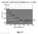 Fig. 18 - VSP imaging of acoustic interfaces