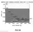 Fig. 19 - VSP imaging of acoustic interfaces