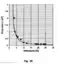 Fig. 25 - Optical recording medium having auxiliary information and reference clock
