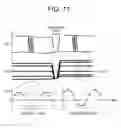 Fig. 10 - Information readout apparatus
