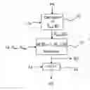 Fig. 01 - Method for generating mutually orthogonal signals having a controlled spectrum