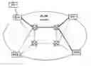 Fig. 01 - Provisioned provider link state bridging (PLSB) with routed back-up