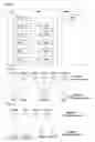 Fig. 05 - Method of transmitting data in wireless communication system supporting multimedia broadcast/multicast service