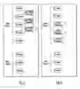 Fig. 03 - Network assessment and fault isolation