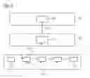 Fig. 05 - Operating network entities in a communications system comprising a management network with agent and management levels