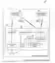 Fig. 01 - Mobile station localization apparatus, systems, and methods