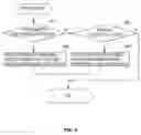 Fig. 06 - System and method for estimating internet-wide transmission path and transmission delay