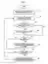 Fig. 08 - Cellular system, communication path quality measuring method, base station, and mobile station