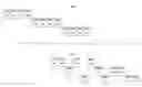 Fig. 01 - Integrity of low bandwidth communications