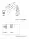 Fig. 02 - Radio bearer specific CQI reporting