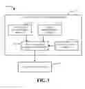 Fig. 04 - Method and apparatus for uplink network MIMO in a wireless communication system