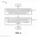 Fig. 07 - Method and apparatus for uplink network MIMO in a wireless communication system