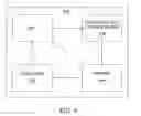 Fig. 05 - Method and apparatus for evaluating component costs in a communication network
