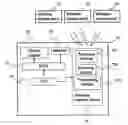 Fig. 01 - POWER-SAVING CONTROL METHOD FOR WIRELESS LAN