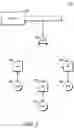 Fig. 03 - Method and apparatus for channel selection in a wireless communication system