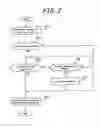 Fig. 03 - Wireless communication apparatus