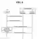 Fig. 07 - Method for receiving system information in multimedia broadcast/multicast service