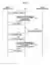 Fig. 08 - Base station apparatus, user equipment, and method used in mobile communication system