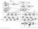 Fig. 01 - Methods and systems for providing user information in telecommunications networks