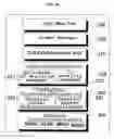 Fig. 03 - Method and system of managing QoS-guaranteed multimode fast mobility in wireless networks