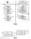 Fig. 04 - Method and system for enabling connection of a mobile communication terminal to a radio communication network