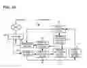 Fig. 08 - MOBILE TERMINAL AND COMMUNICATION MANAGEMENT DEVICE