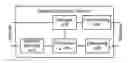 Fig. 01 - Data transmission control method and data transmission device