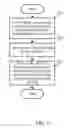 Fig. 03 - Data transmission control method and data transmission device