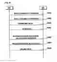 Fig. 06 - Method for transmitting control signals in a wireless communication system