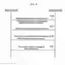 Fig. 04 - Preamble allocation method and random access method in mobile communication system