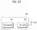 Fig. 11 - Method and apparatus for mapping resource unit in wireless communication system