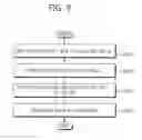 Fig. 10 - Method and apparatus for mapping resource unit in wireless communication system