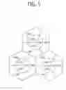 Fig. 06 - Method and apparatus of subchannelization in wireless communication system