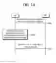 Fig. 15 - Method and apparatus of subchannelization in wireless communication system